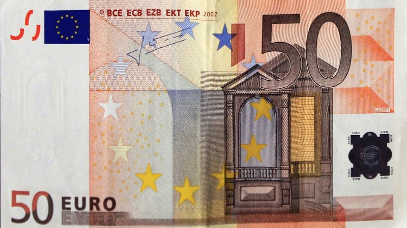 FinaGuru